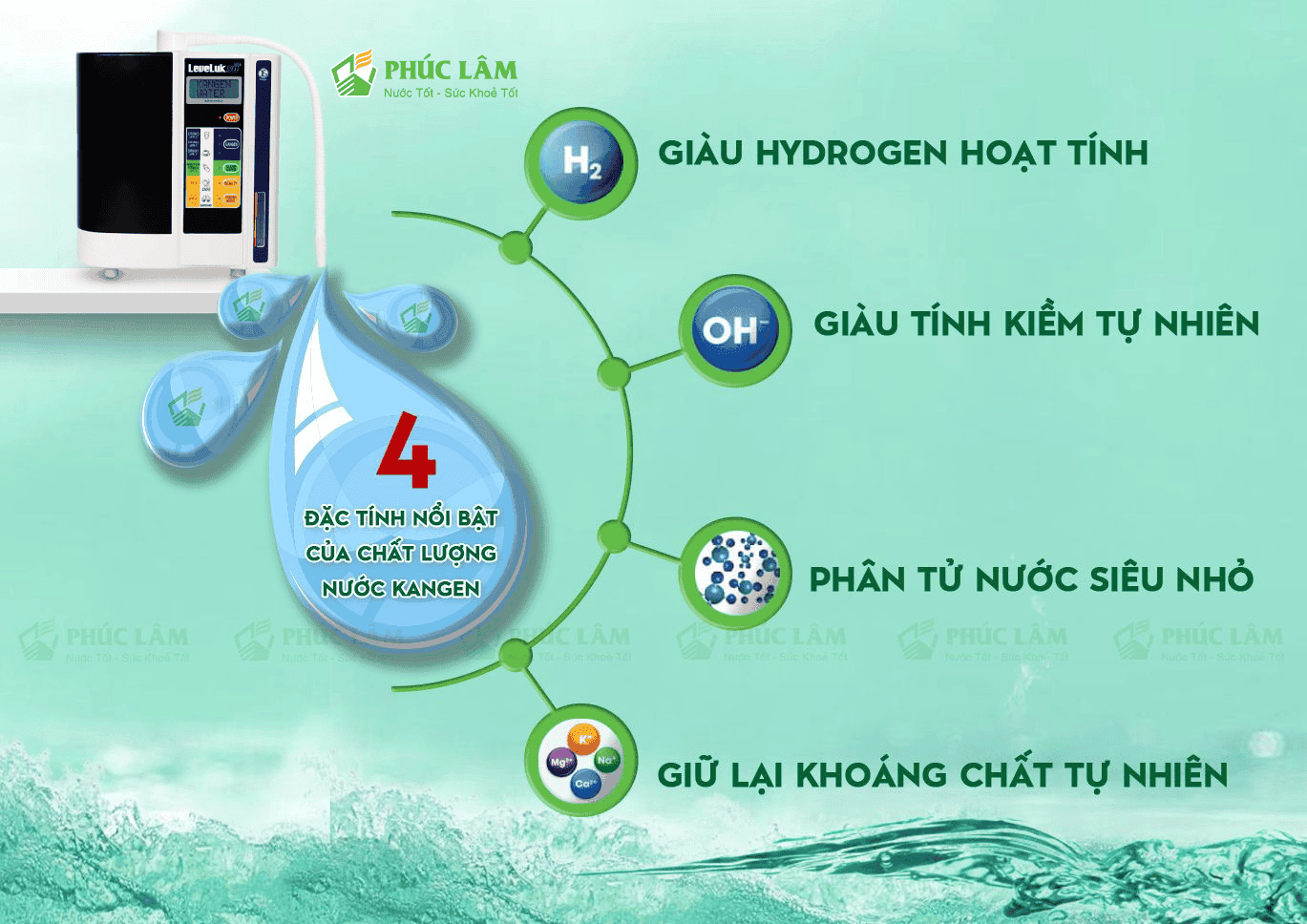 4 ưu điểm vượt trội của máy lọc nước ion kiềm kangen sd501