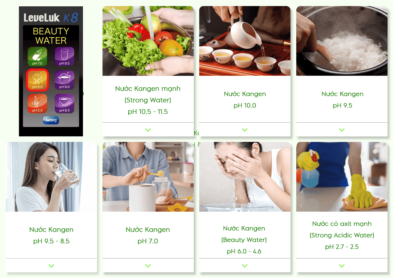 7 loại nước chức năng đa dạng pH từ 3.4 đến 10.5 của máy Kangen K8