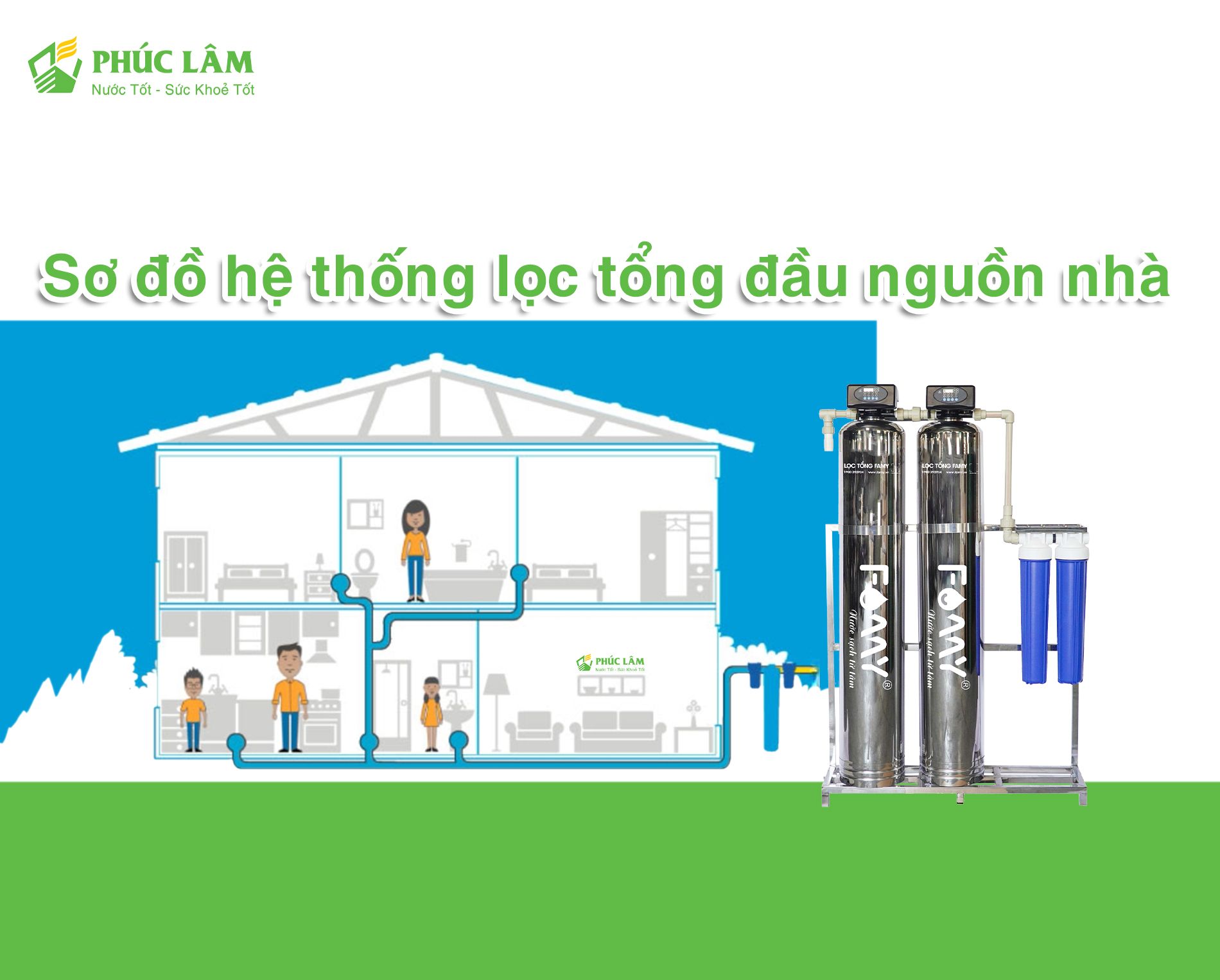 Sơ đồ hệ thống lọc tổng đầu nguồn nhà phố 