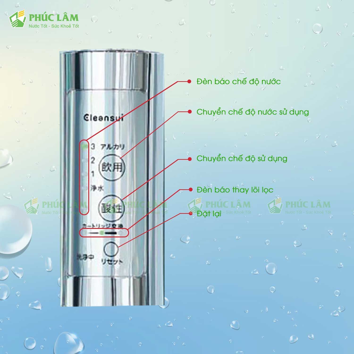 Bảng điều khiển trực quan của Cleansui AL800