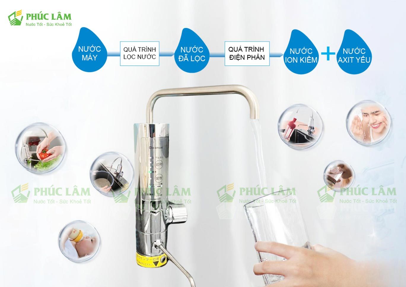 Cơ chế tạo nước ion kiềm tự nhiên, không điện phân nước của Cleansui AL800