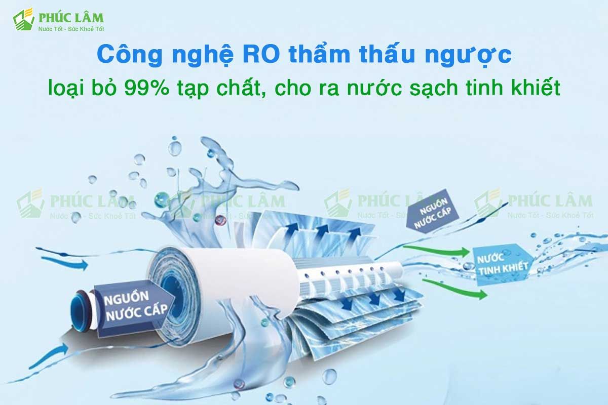 Công nghệ RO (Thẩm thấu ngược) cua máy lọc nước âm tủ FAMY ECO10