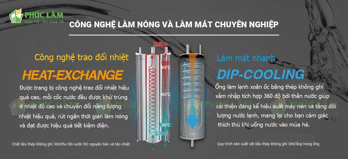 Công nghệ làm nóng và làm mát chuyên nghiệp của máy lọc nước nóng lạnh văn phòng haohsing HM-900 giúp đảm bảo an toàn với cả nước nóng và lạnh