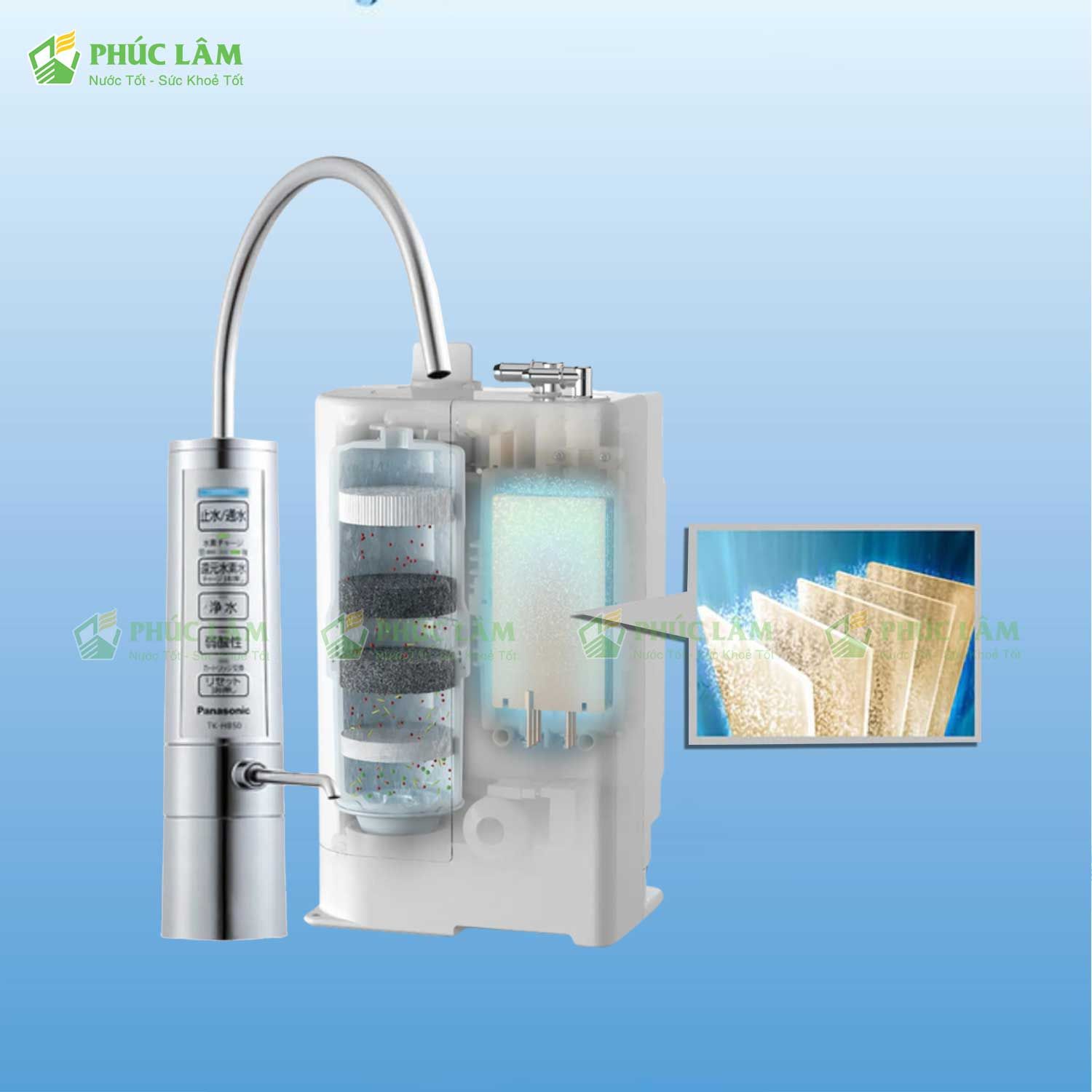 5 tấm điện cực Titanium phủ Platinum máy lọc nước Panasonic TK HB50S