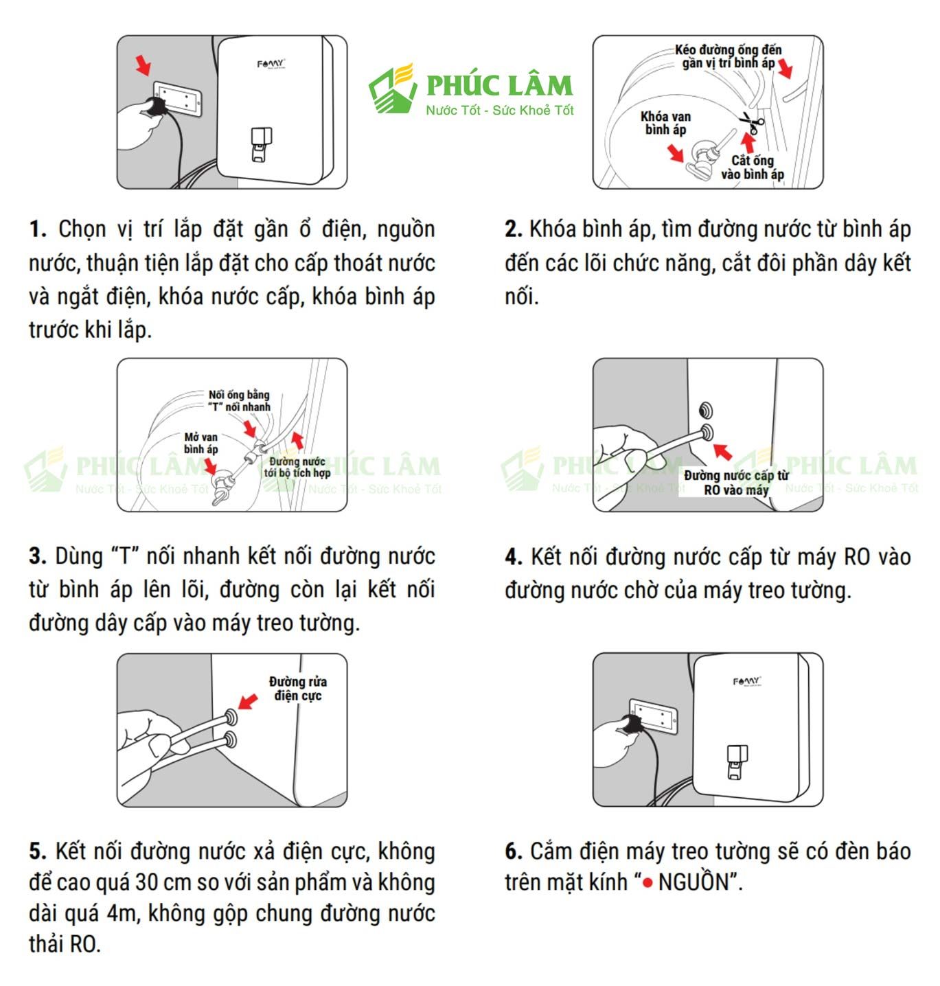 Hướng Dẫn Lắp Đặt Famy RIO-02 W Vào Máy Lọc Nước RO