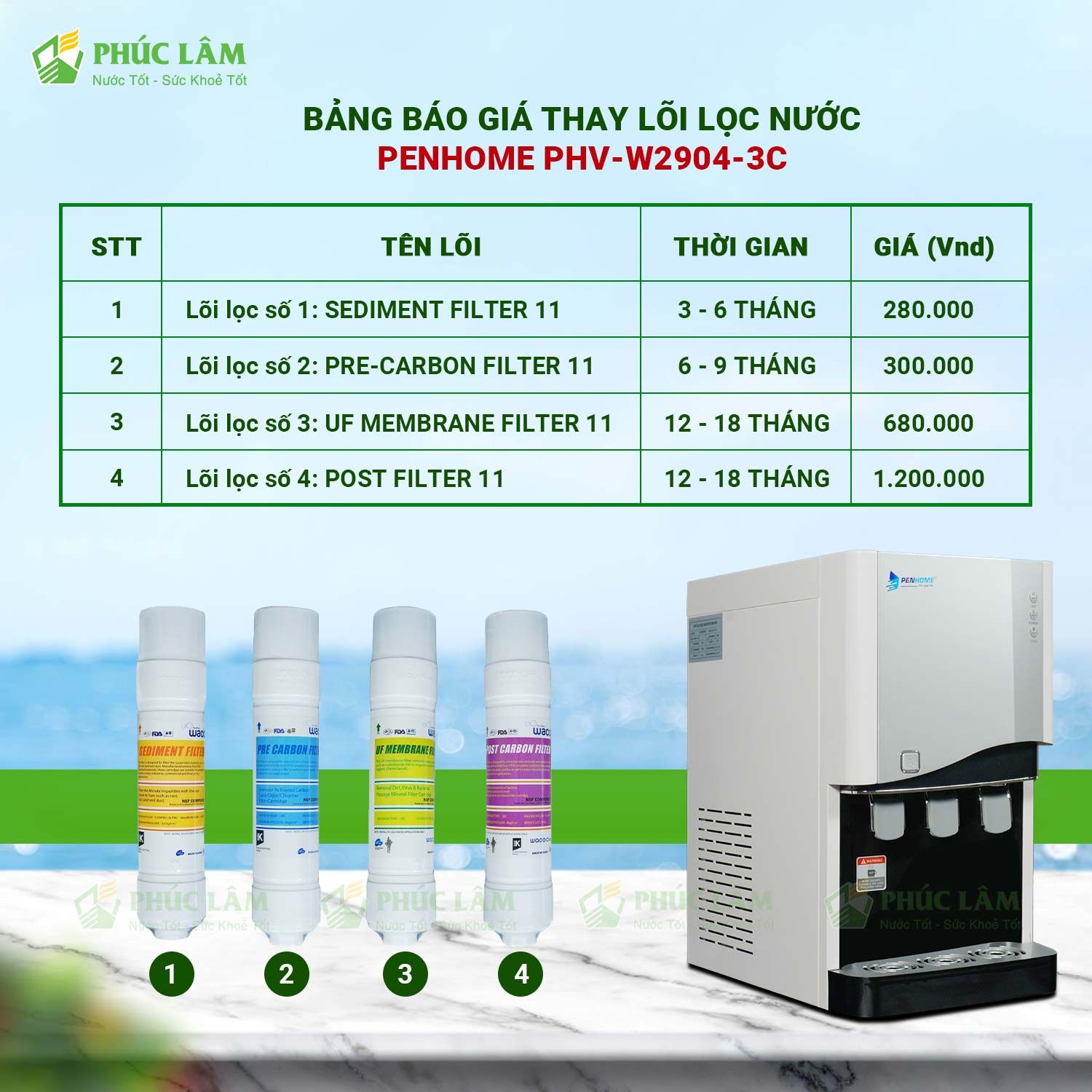 hệ thống 5 cấp lọc mạnh mẽ, sử dụng công nghệ UF (Ultrafiltration)