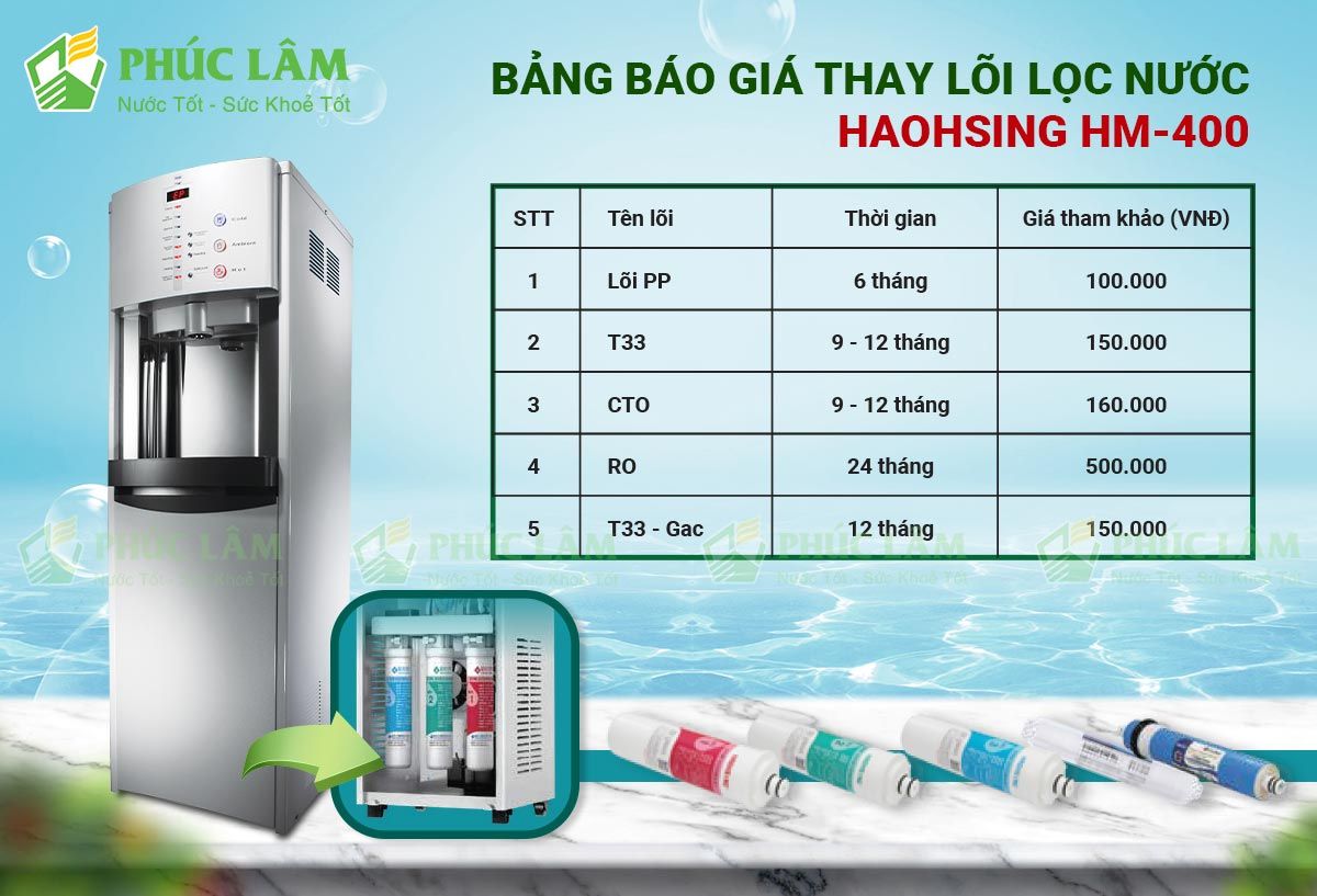 Bộ lõi lọc chính hãng dễ dàng thay thế cho máy lọc nước nóng lạnh Haohsing HM-900