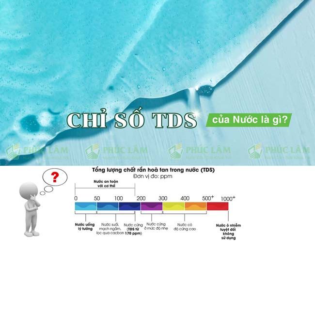 tds của nước