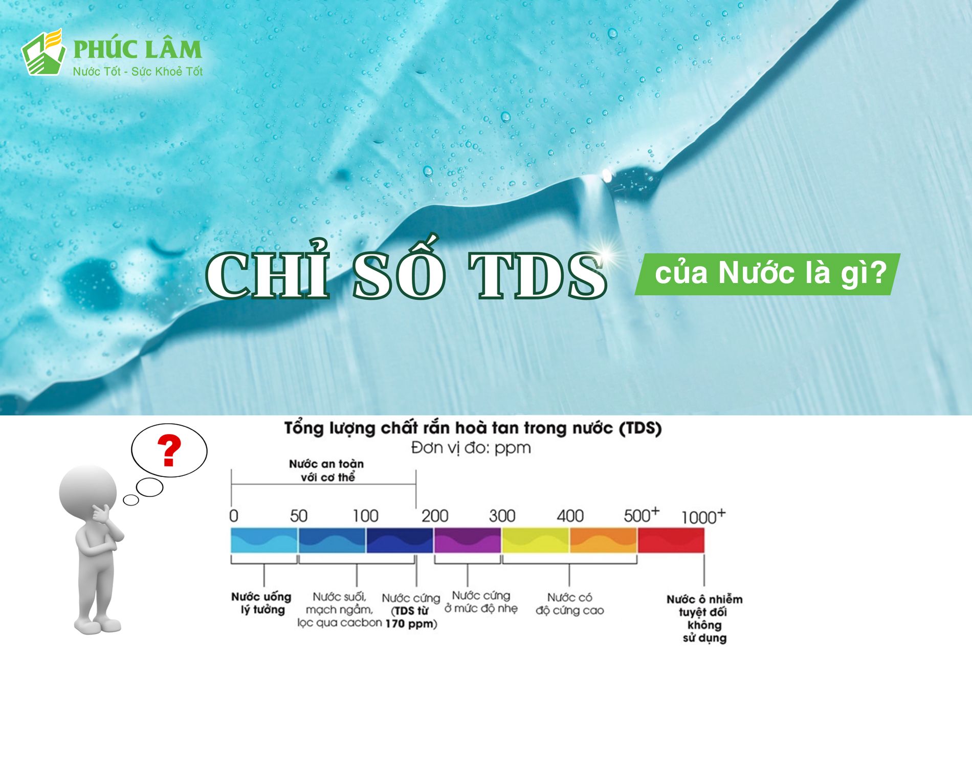 chỉ số tds trong nước